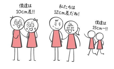 身長差 15センチ|【カップルの身長差は15cmが理想？】身長差ごとの。